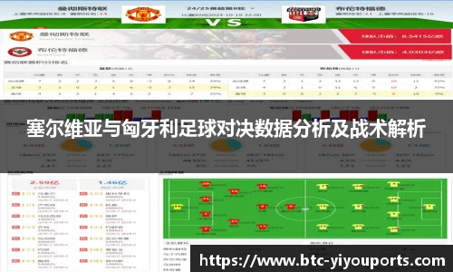 塞尔维亚与匈牙利足球对决数据分析及战术解析